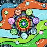Community-led vision drives new food security strategy for remote First Nations communities